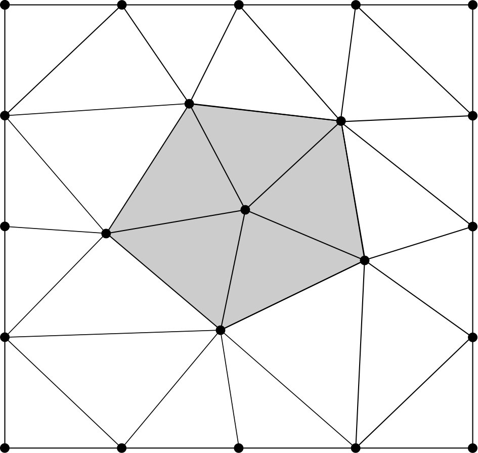 Figure 27