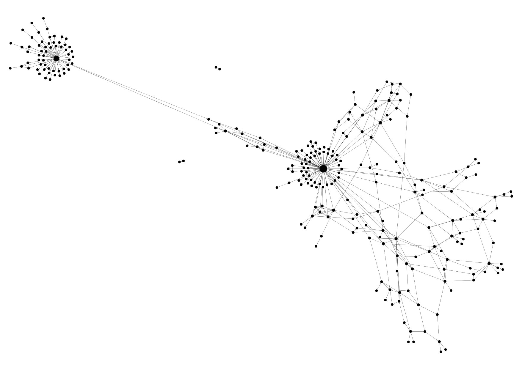 Figure 25