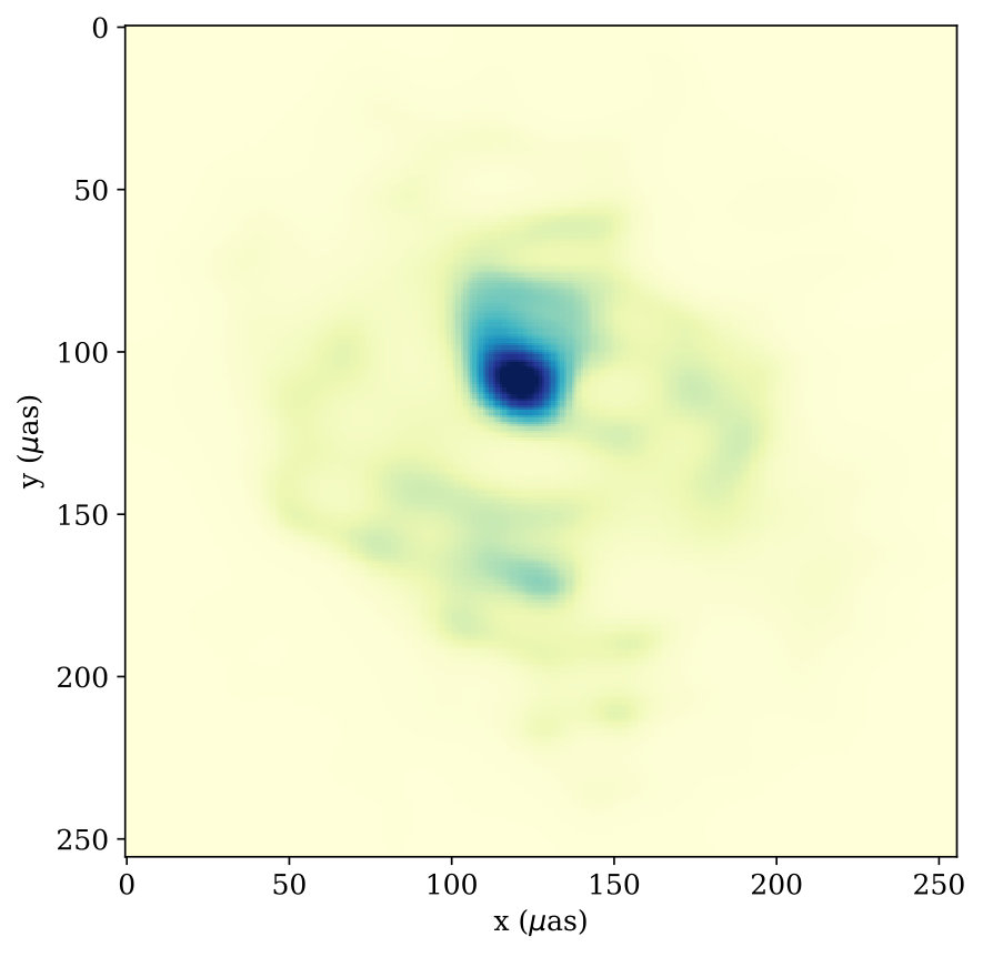 Figure 19
