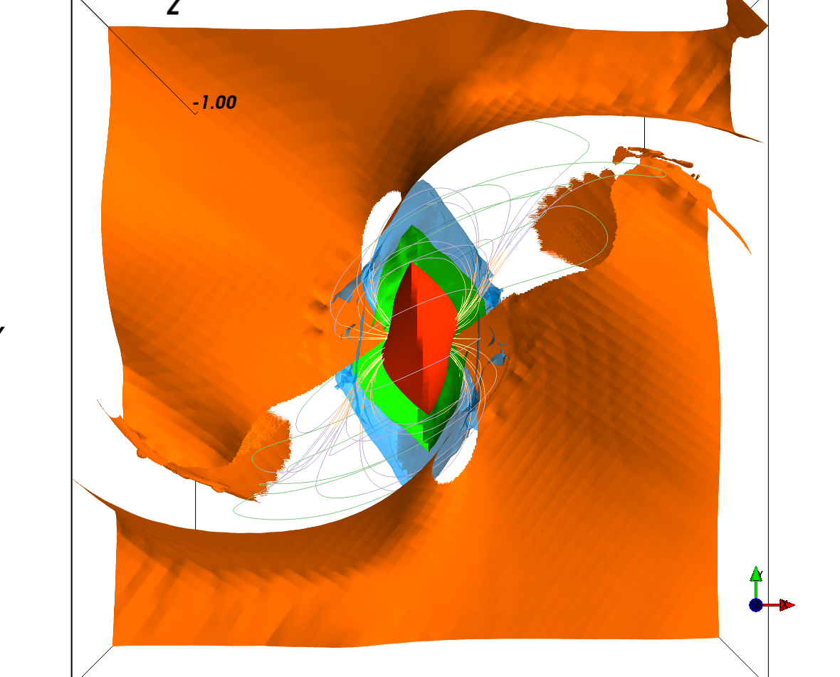 Figure 8