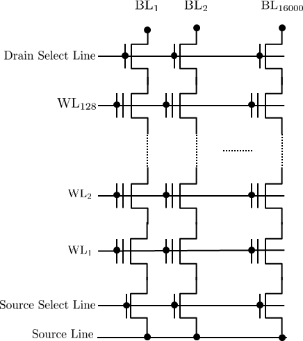 Figure 18