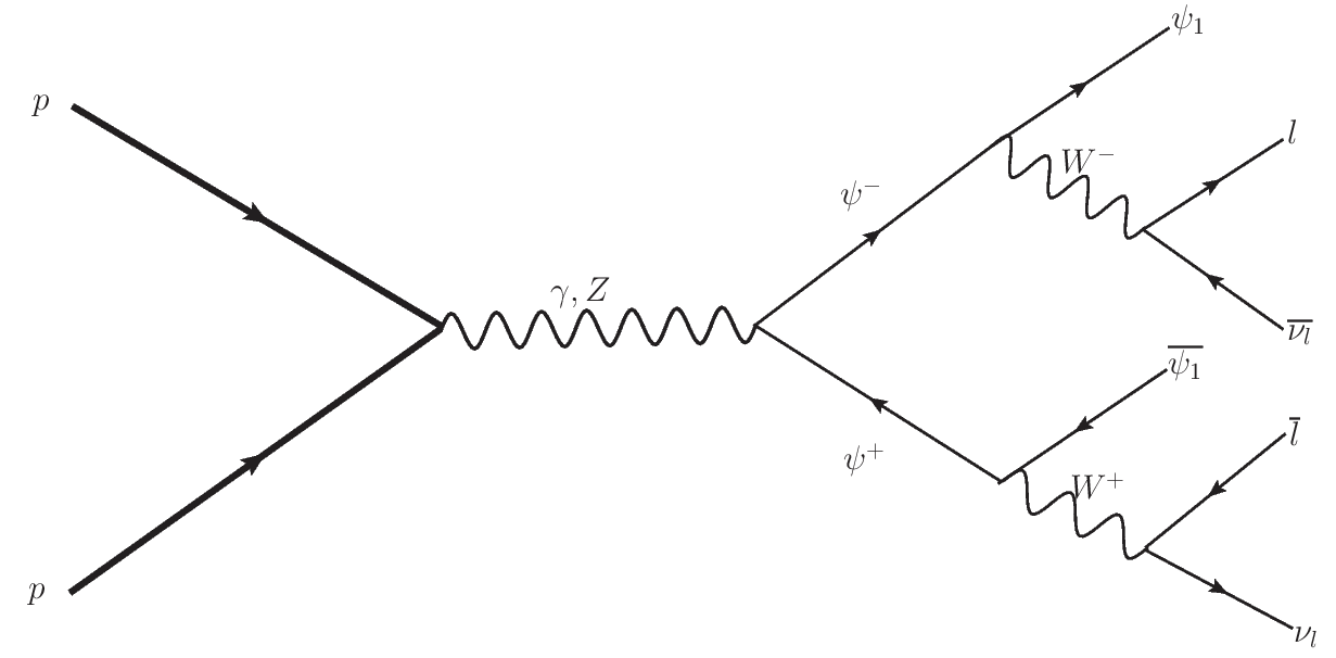 Figure 38