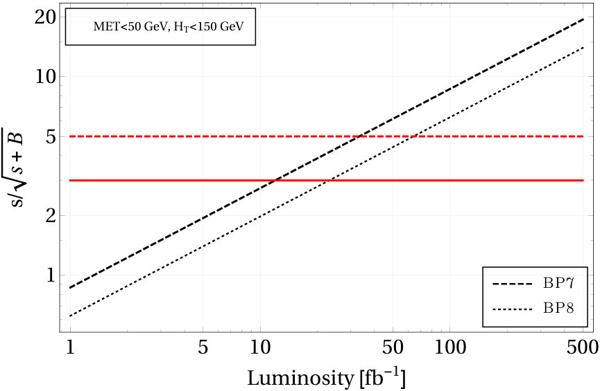 Figure 40