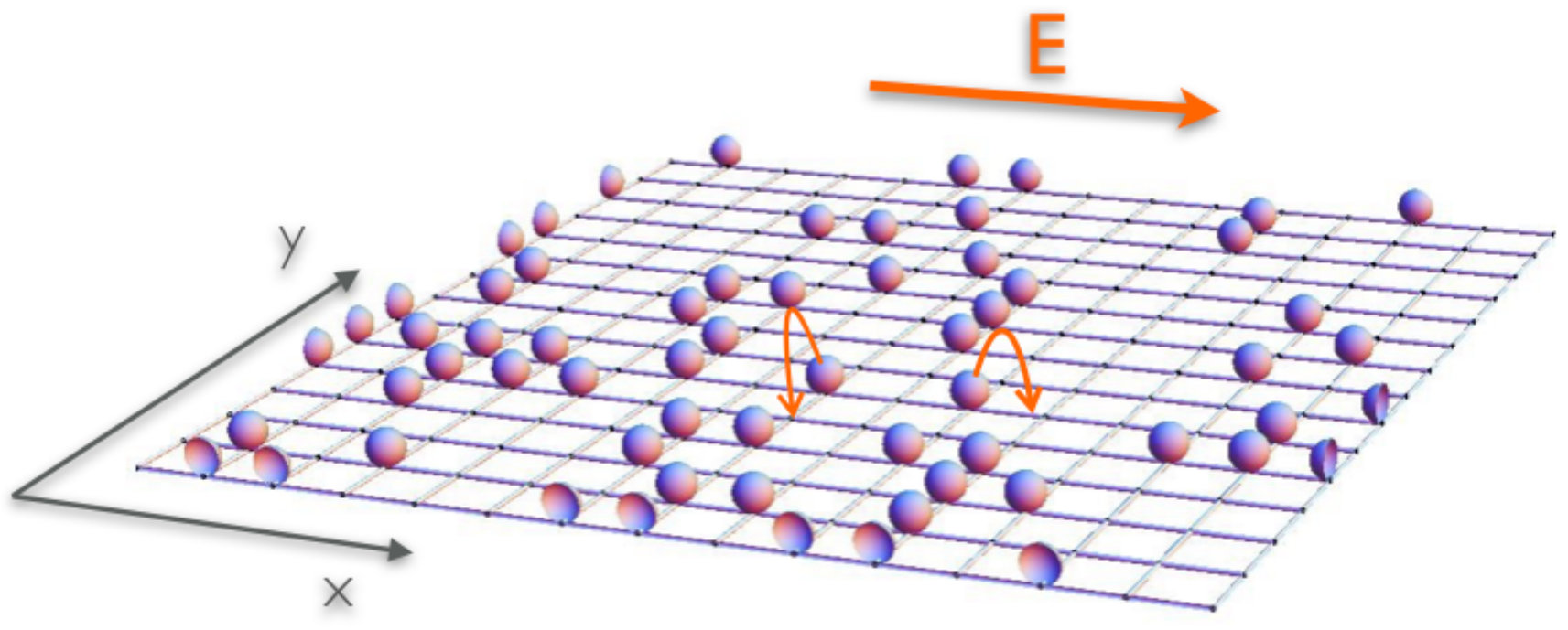 Figure 17