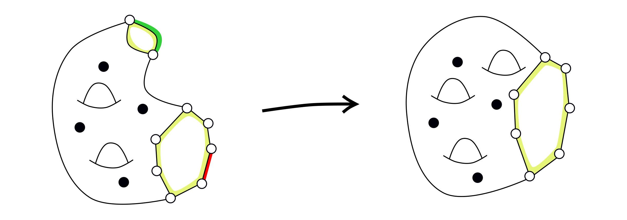 Figure 8