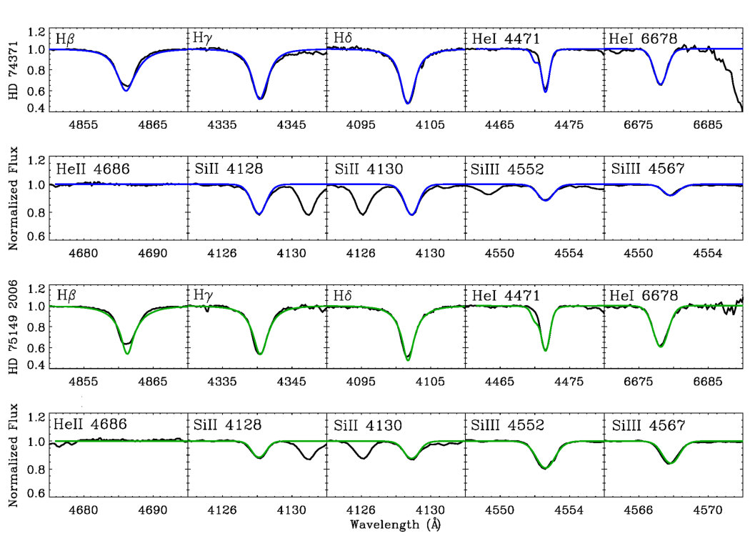 Figure 13