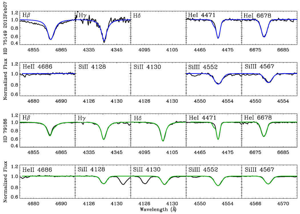 Figure 14
