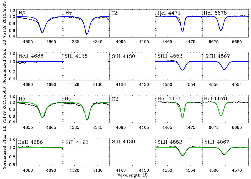 Figure 15