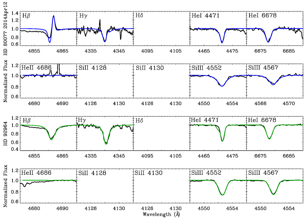 Figure 16