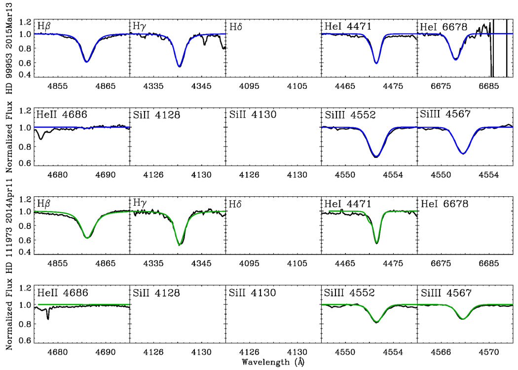 Figure 17