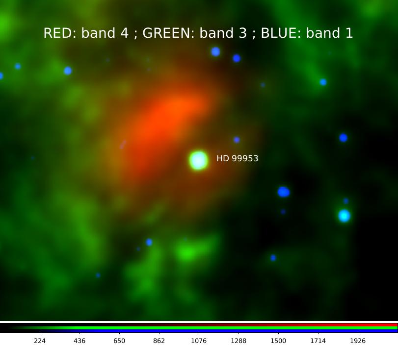 Figure 19