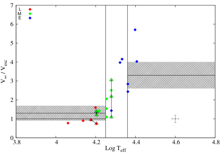 Figure 24