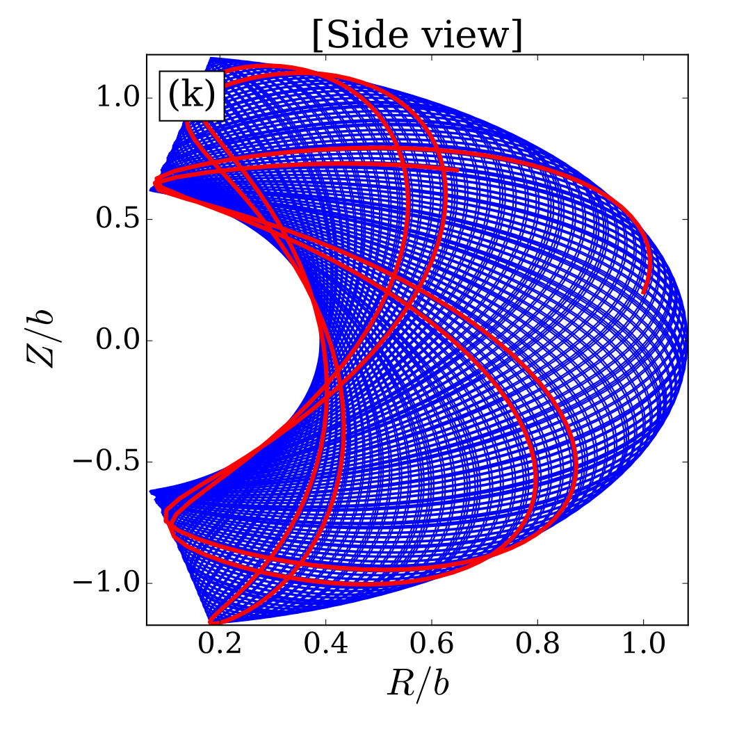 Figure 34