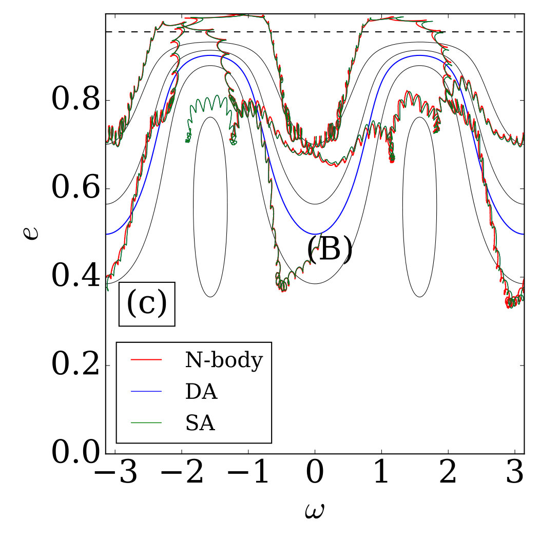 Figure 19
