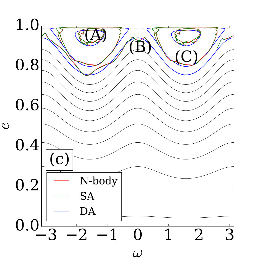 Figure 23