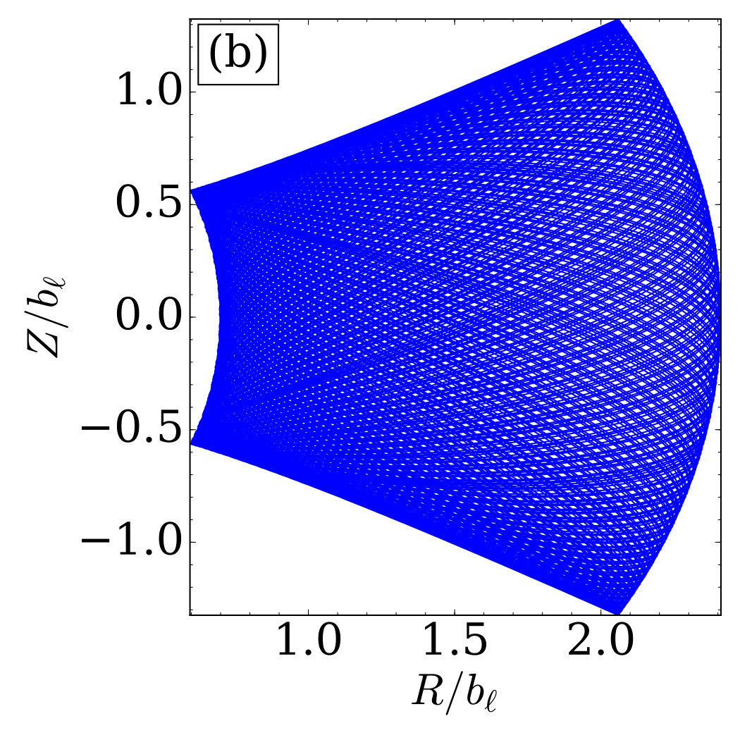Figure 24