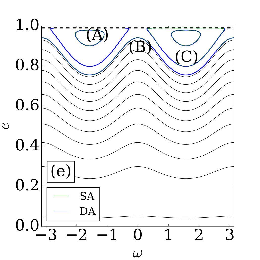 Figure 27