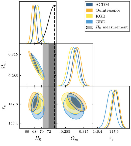 Figure 19