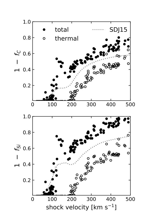Figure 16