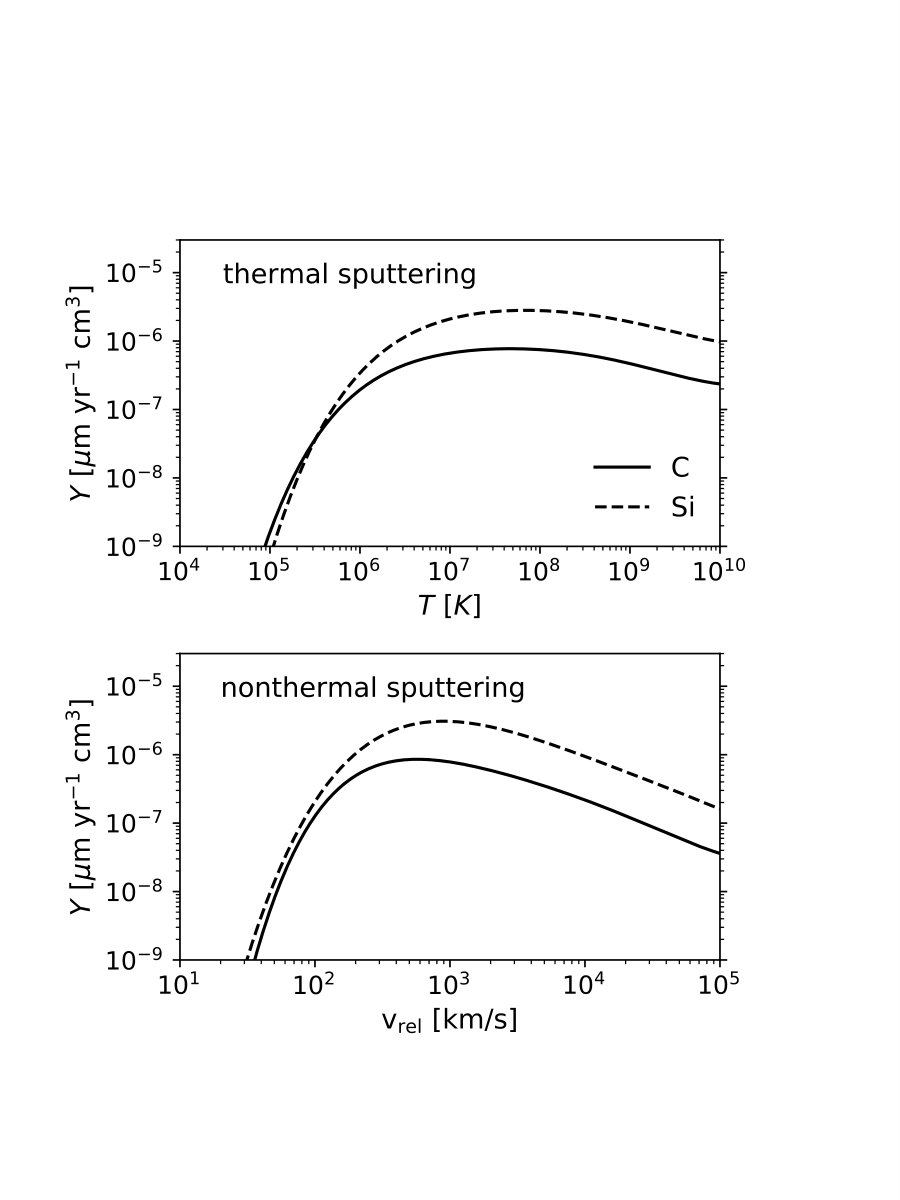 Figure 17