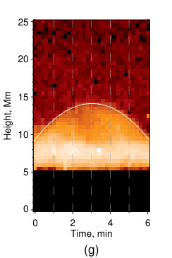 Figure 26