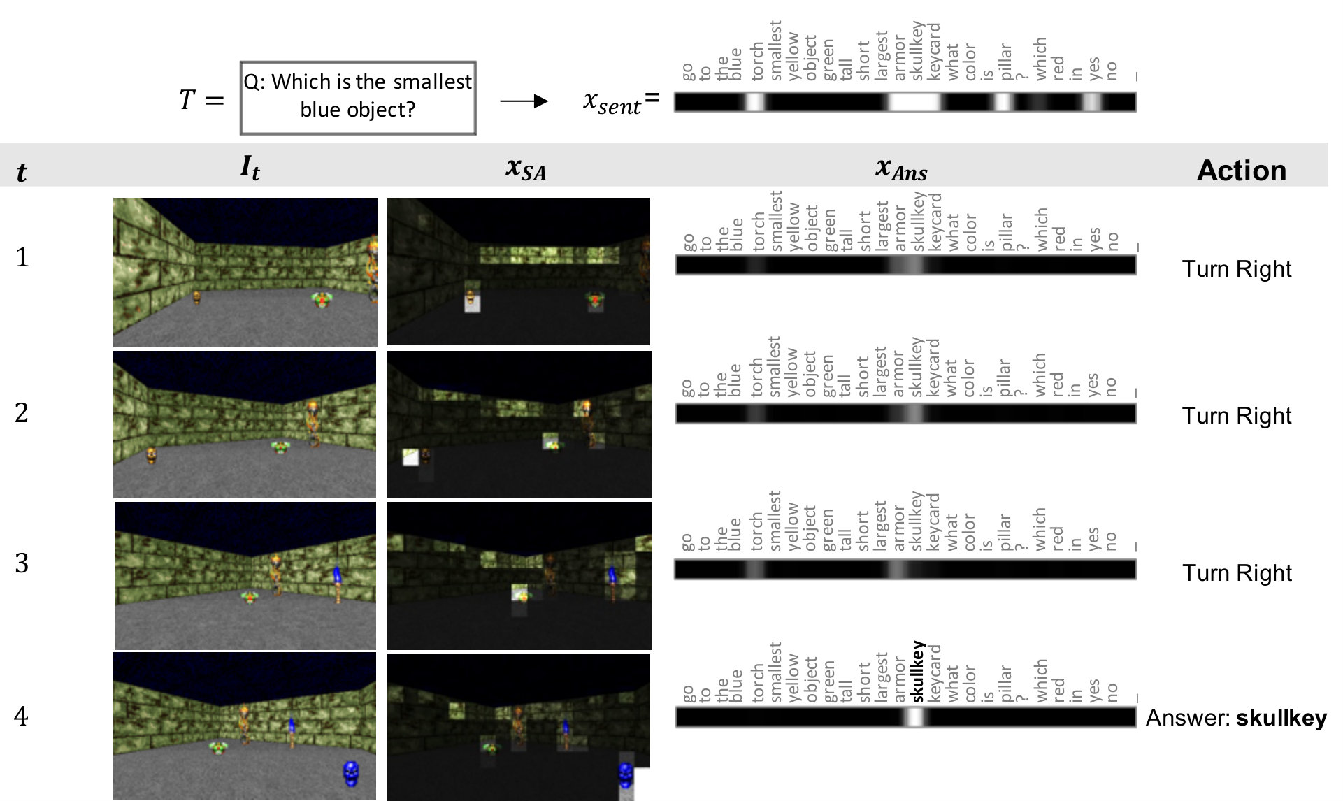 Figure 26