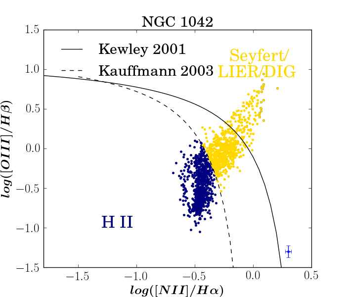 Figure 15