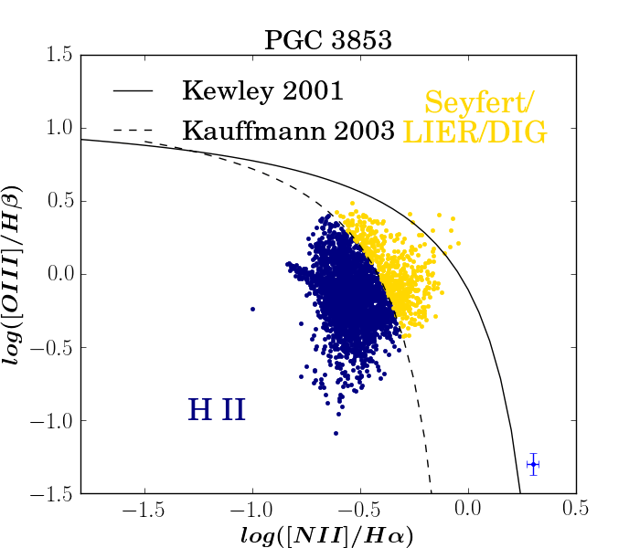 Figure 16