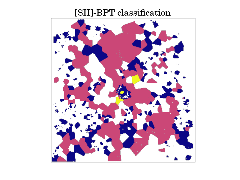 Figure 18