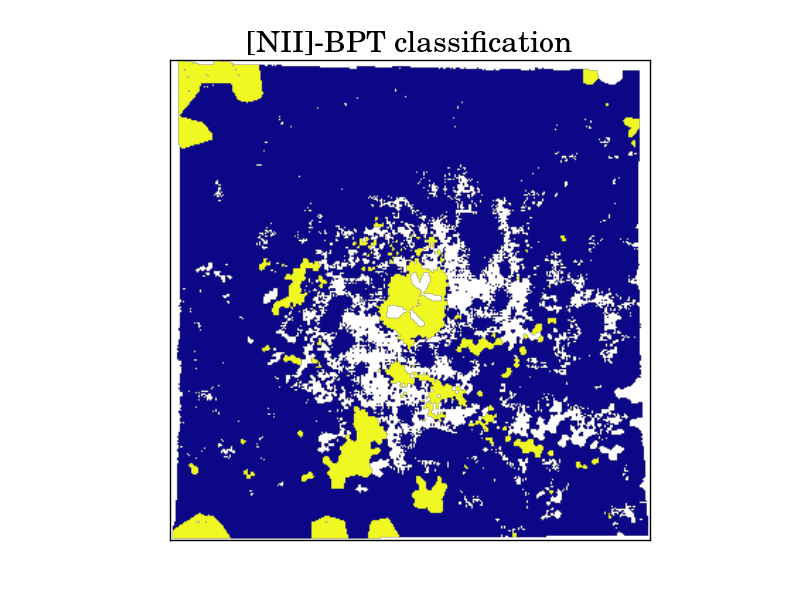 Figure 22