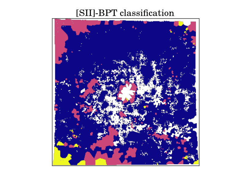 Figure 23