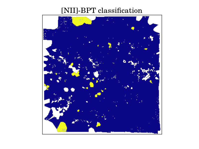 Figure 27
