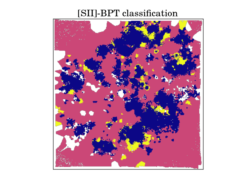 Figure 28