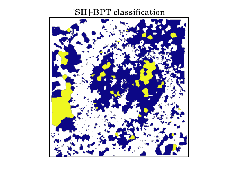 Figure 33