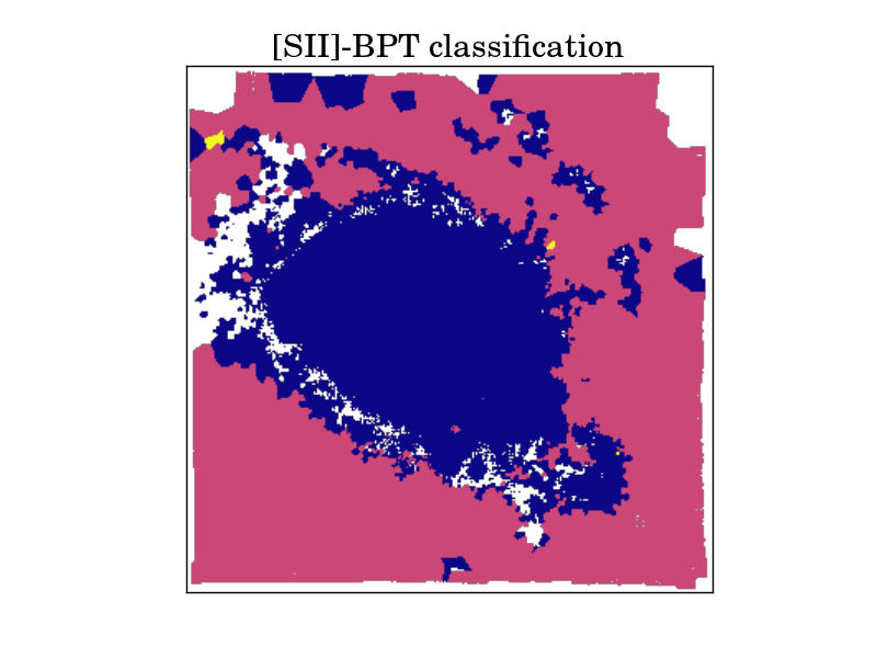 Figure 38
