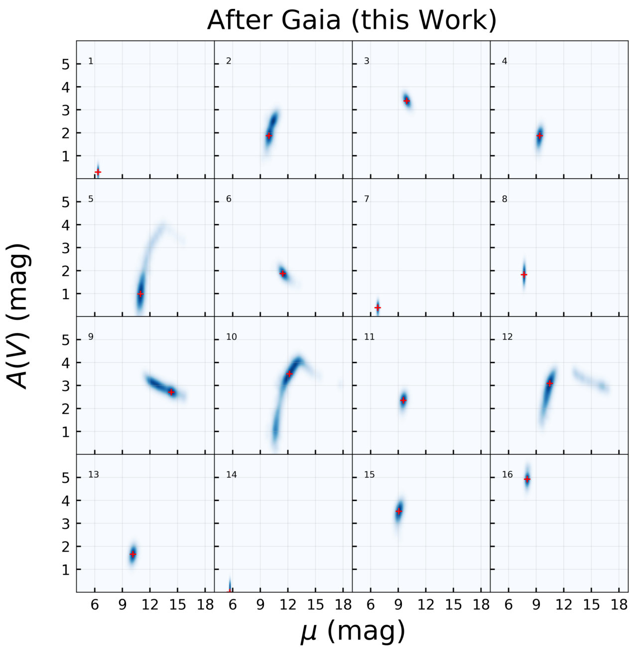 Figure 11