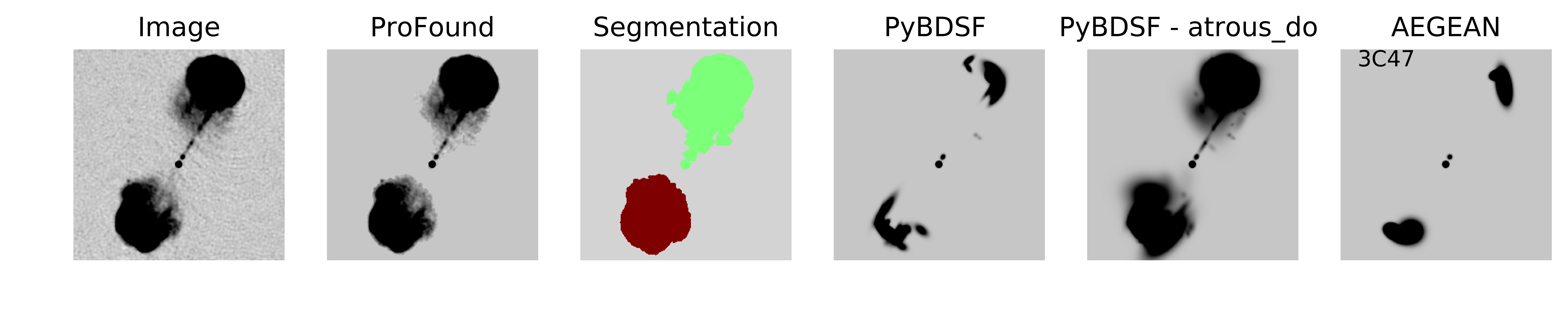 Figure 13