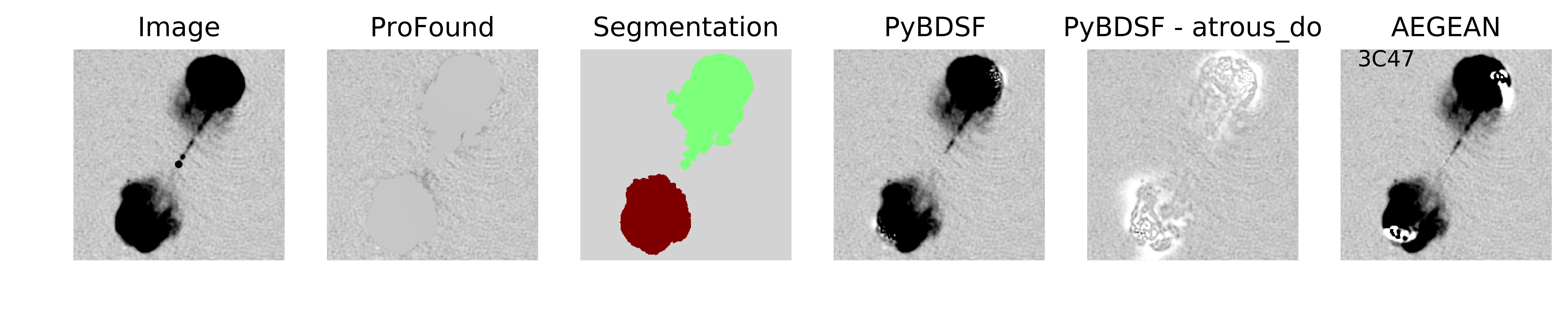 Figure 14