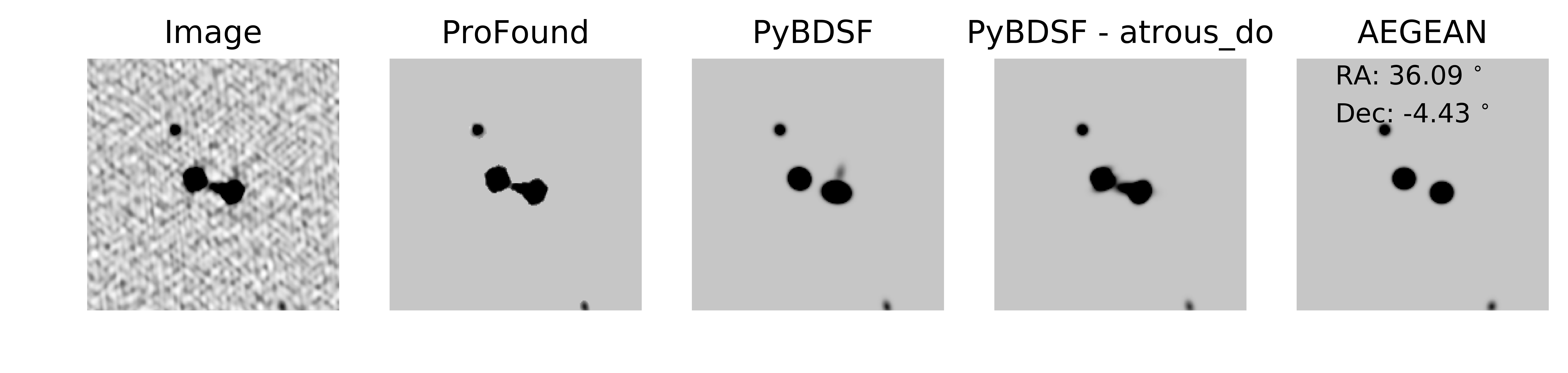 Figure 36