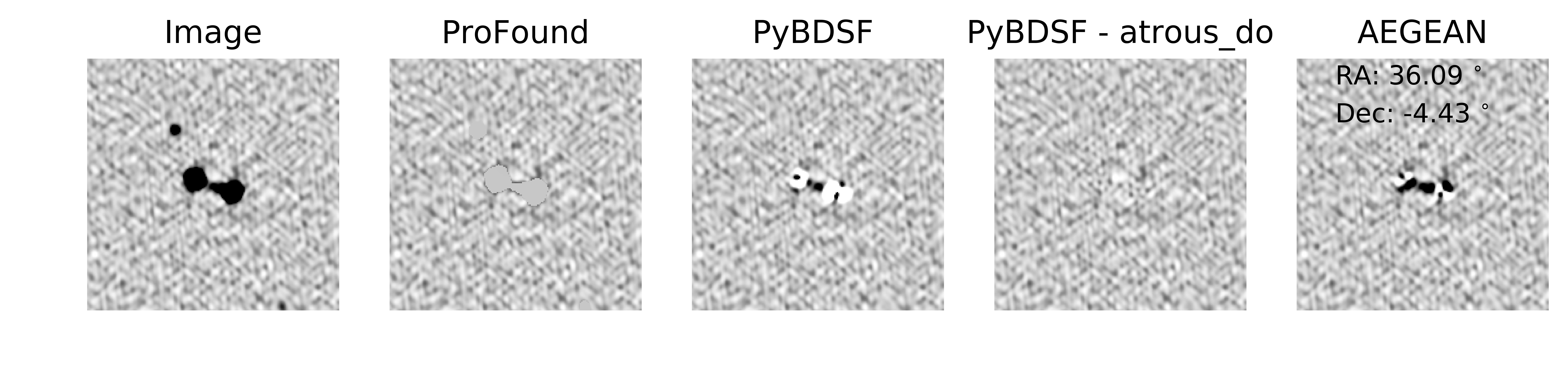 Figure 37