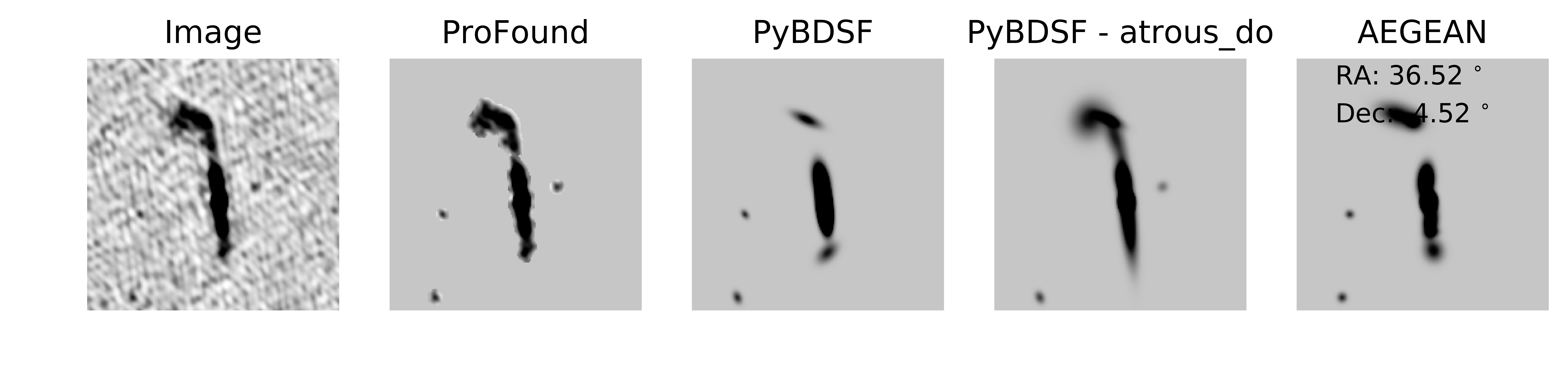 Figure 38