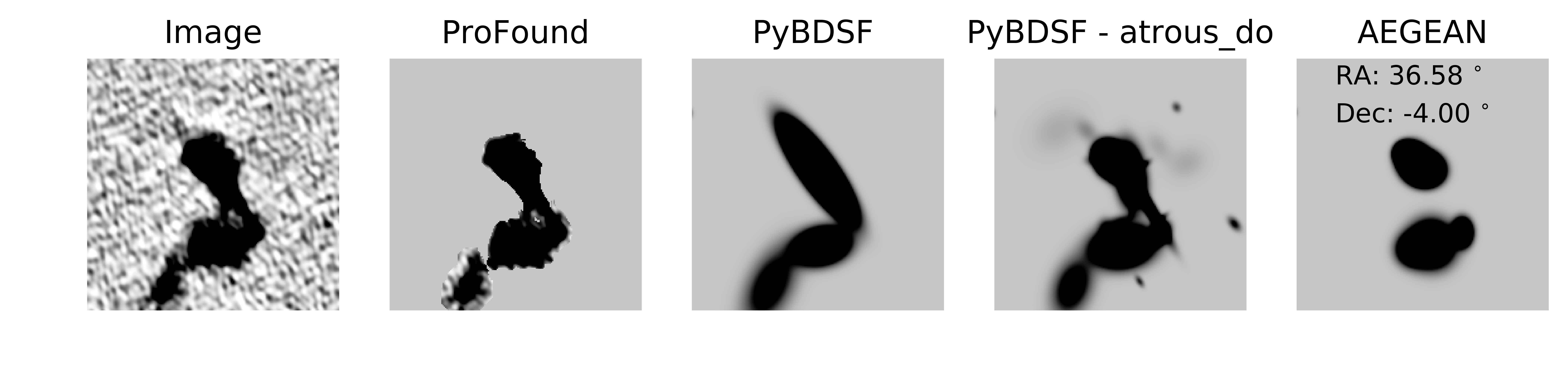 Figure 40