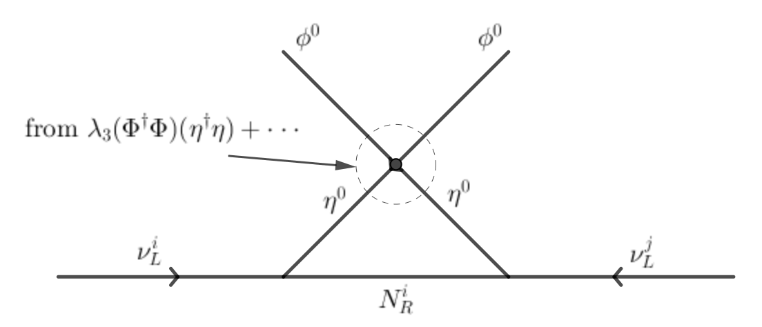 Figure 16