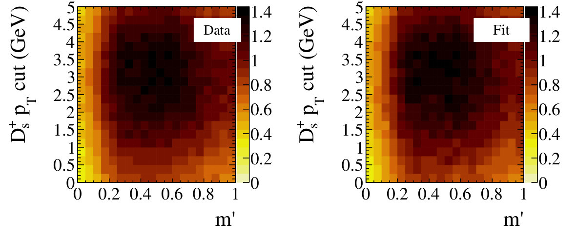 Figure 34