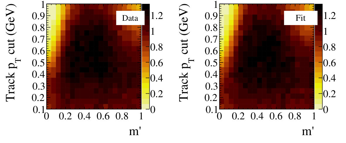 Figure 37