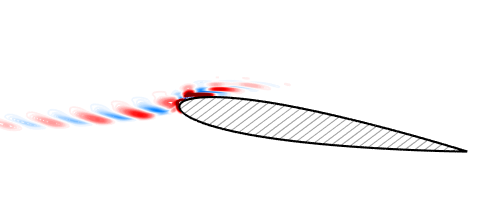 Figure 8