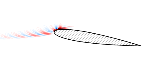 Figure 12