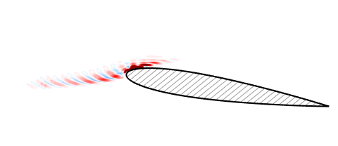 Figure 13