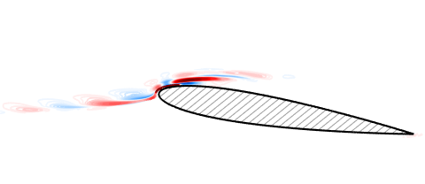 Figure 15