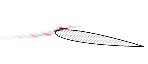 Figure 16